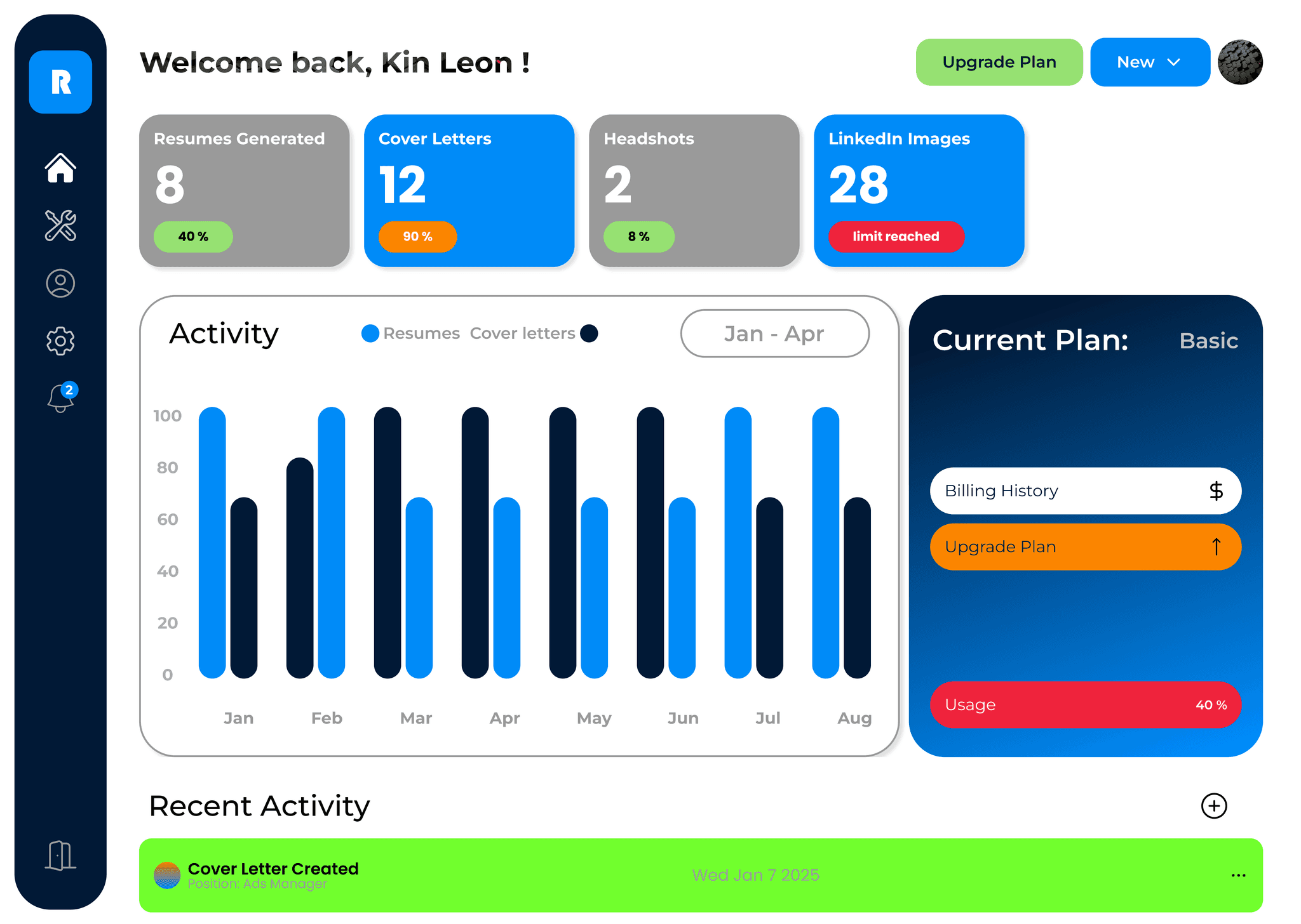 Reuh dashboard